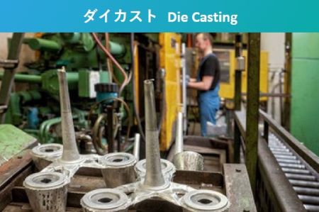 Die Casting