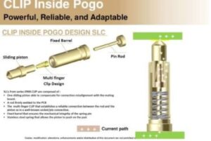 Clip inside pogo 4 01 1 POGO pin series｜標準品からカスタム特殊仕様品を設計まで