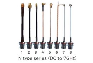 N type series DC to 7GHz RF antenna sirese (OEM/ODM/JDM)｜標準品からカスタム特殊仕様品を設計まで