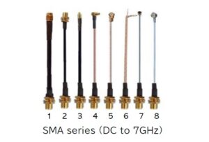 SMA series DC to 7GHz RF antenna sirese (OEM/ODM/JDM)｜標準品からカスタム特殊仕様品を設計まで