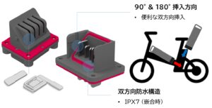 大電流コネクタ E³Power 350A説明 3 1 High current connector for E-BIKE｜標準品からカスタム特殊仕様品を設計まで