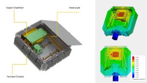 熱解析 4 1 System Analysis and Design｜標準品からカスタム特殊仕様品を設計まで