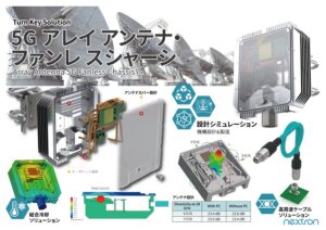 5Gアレイアンテナ System Analysis and Design｜標準品からカスタム特殊仕様品を設計まで