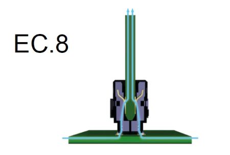 EC.8