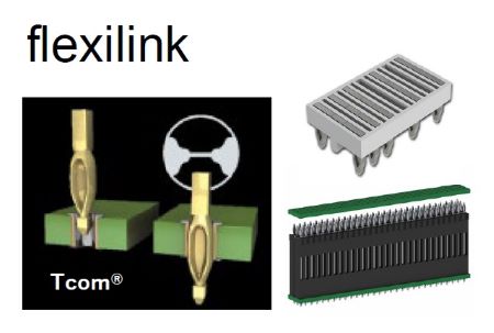 Flexilink